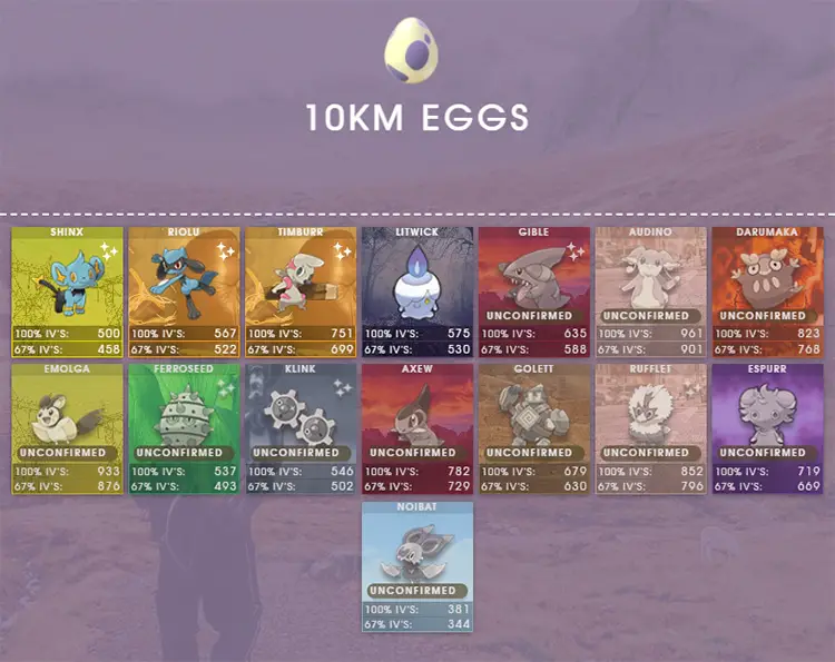 huevos de Pokémon go 10 km